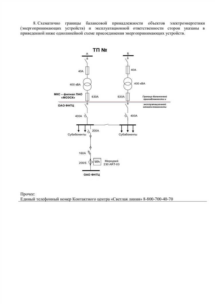 Как рассчитываются сроки технологического присоединения