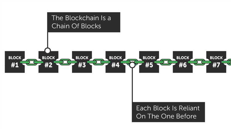 Что отличает токен от криптовалюты на уровне функций
