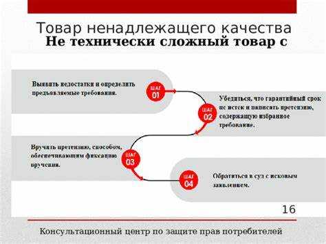 Что делать, если продавец отказывается принимать товар обратно