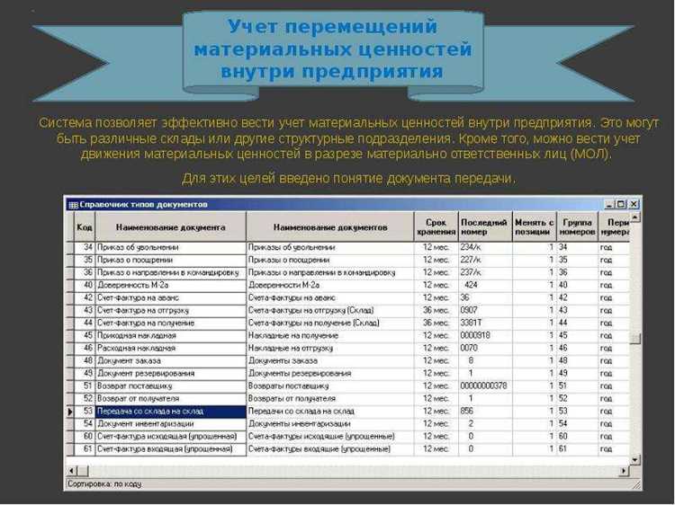 Особенности учета ТМЦ на складах и в розничной торговле