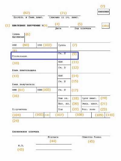 Что обозначает аббревиатура «тр с» в платежных документах ЖКХ