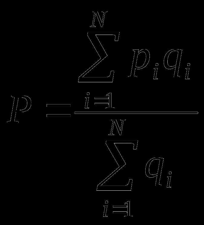 Ошибки при расчёте цены отсечения и их последствия
