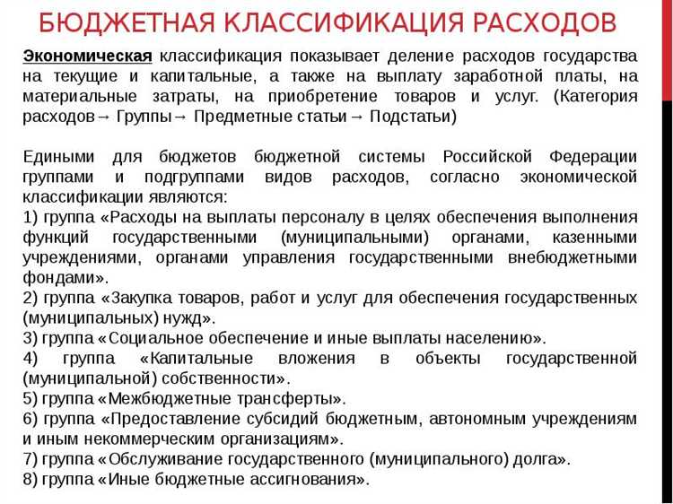 Расшифровка термина ЦСР и его нормативная основа