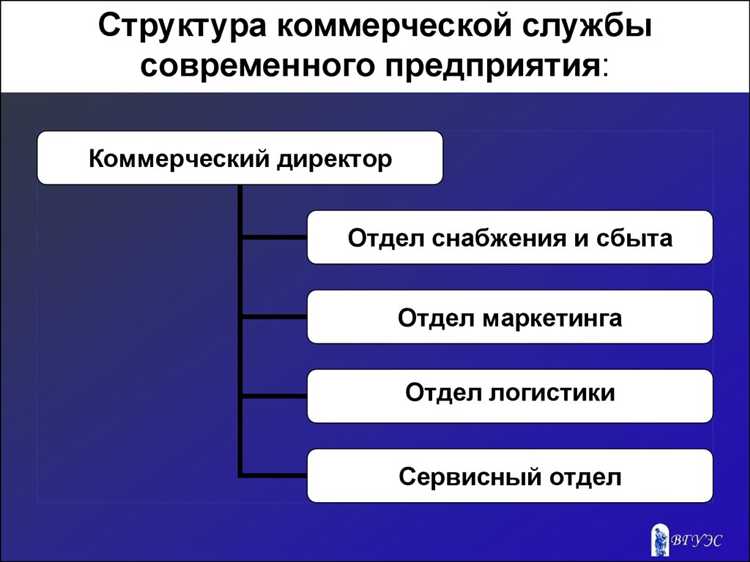 Документальное оформление участия в управлении