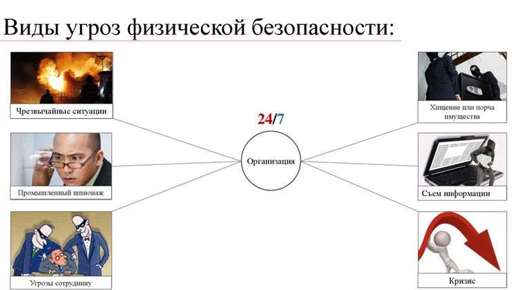 Особенности взаимодействия органов власти при угрозах ОД ФТ