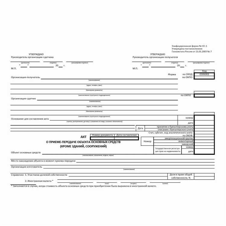 Сферы применения унифицированных форм в делопроизводстве