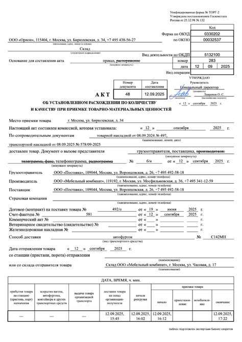 Определение и правовая основа унифицированных форм документов