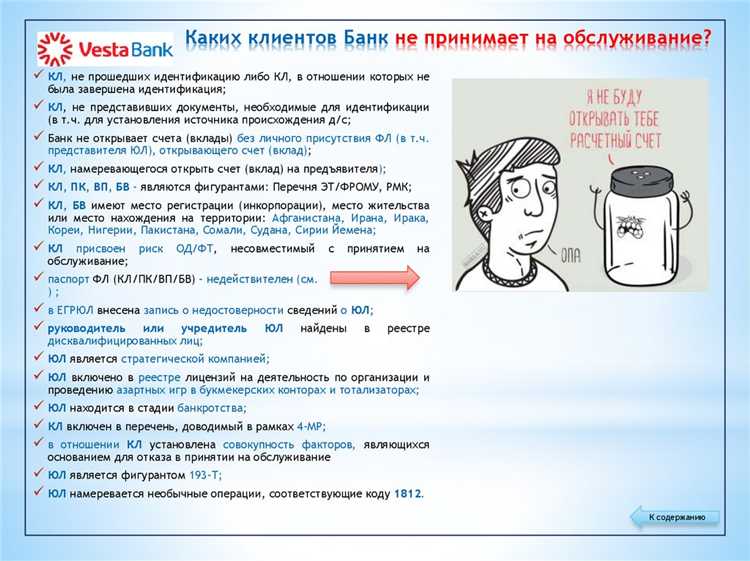 Пошаговый алгоритм проведения упрощенной идентификации