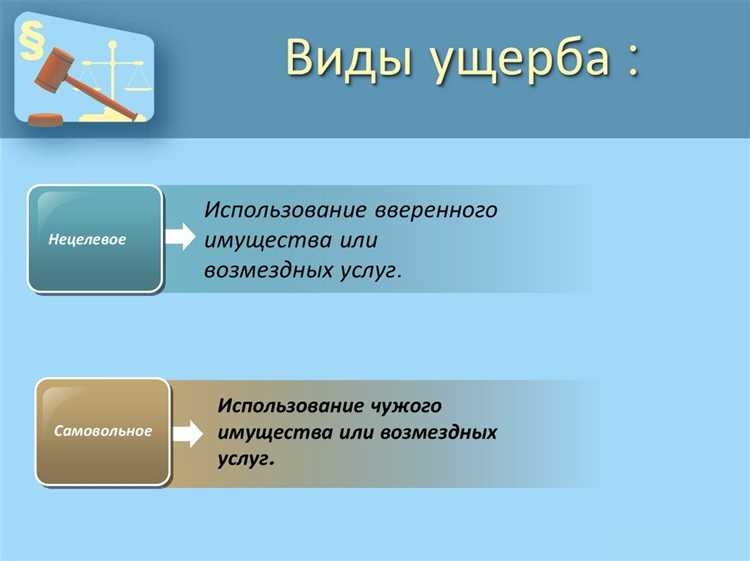 Учет добровольного возмещения ущерба при назначении наказания