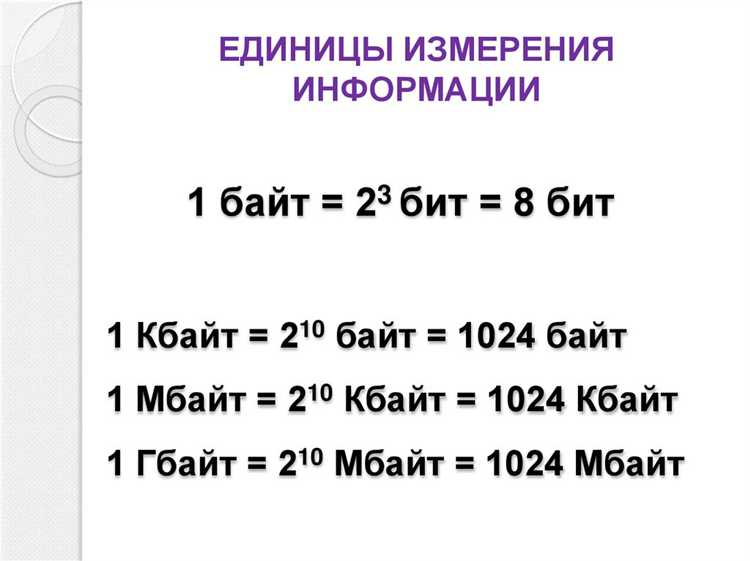 Как бухгалтерия отражает операции в условных единицах