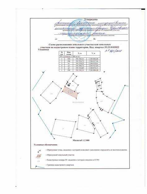 Что такое условный номер объекта недвижимости
