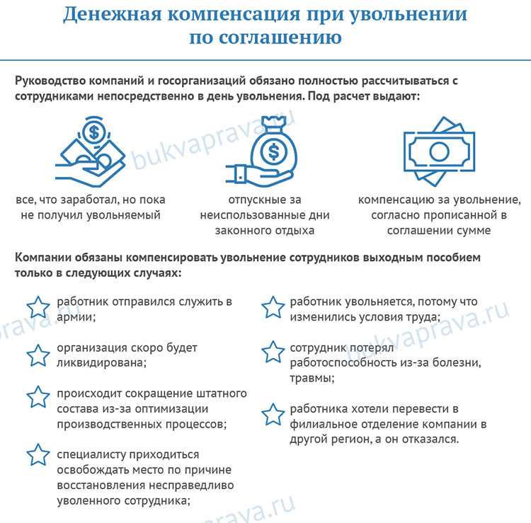 Что такое выходное пособие при увольнении Что такое выходное пособие при увольнении