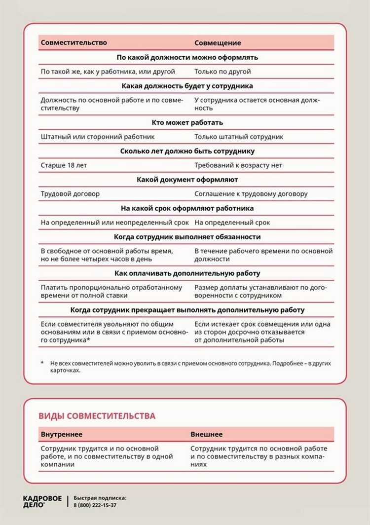 Что такое внутреннее совместительство на работе Что такое внутреннее совместительство на работе