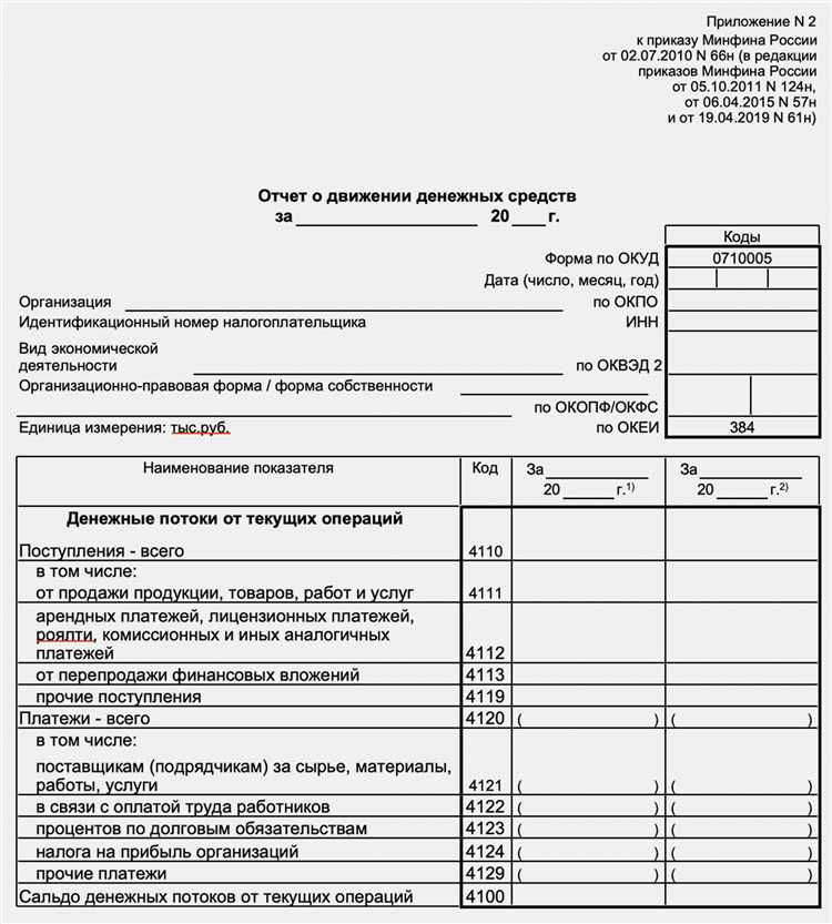 Получение исполнительного листа