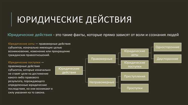 Что такое юридически значимые обстоятельства Что такое юридически значимые обстоятельства