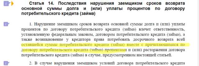 Как оспорить заключительное требование банка