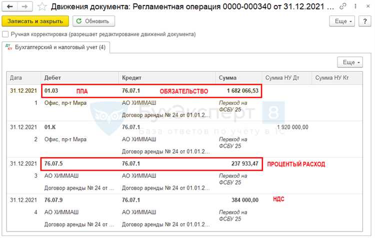 Учет труда сотрудников редакции и дизайнеров в составе производственных затрат