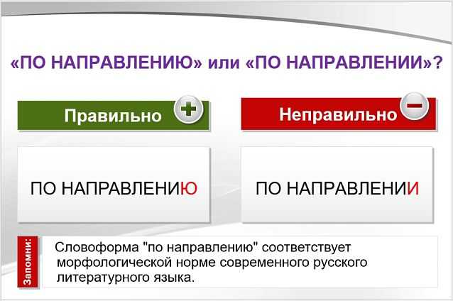 Требования к формулировке предварительного диагноза