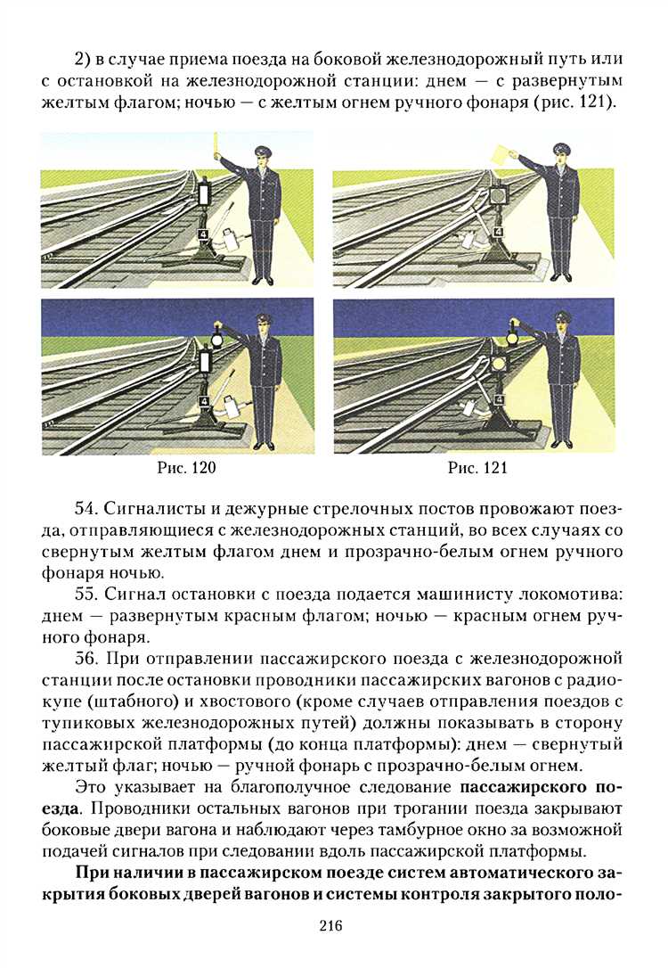 Использование измерительных приборов при контроле сигналов