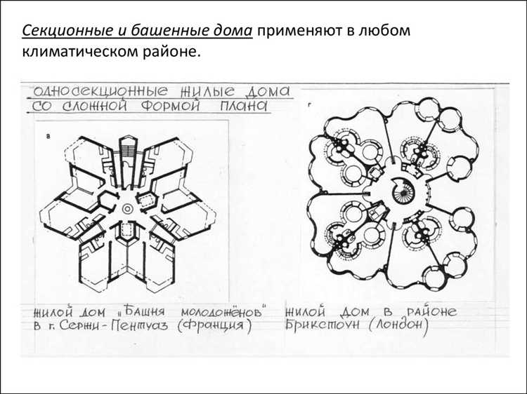 Требования к отделочным материалам с точки зрения гигиены и безопасности