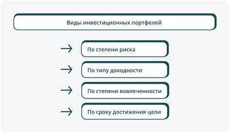 Чем инвестиционные активы отличаются от оборотных средств