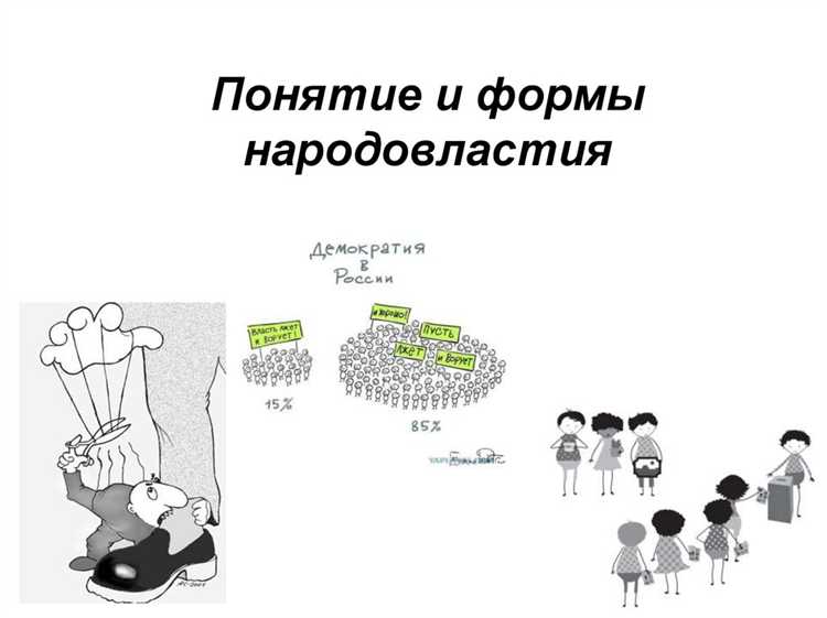 Порядок подачи гражданских петиций и их рассмотрение