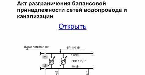 Как определить границу по проектной документации