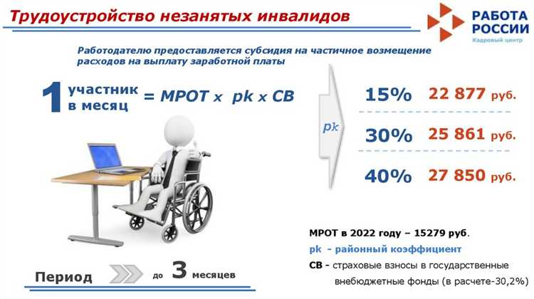 Учет направлений подготовки и образовательных программ при расчете