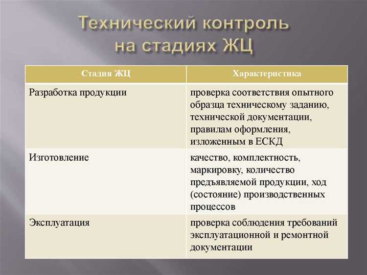 Регистрация и обработка результатов первичного контроля