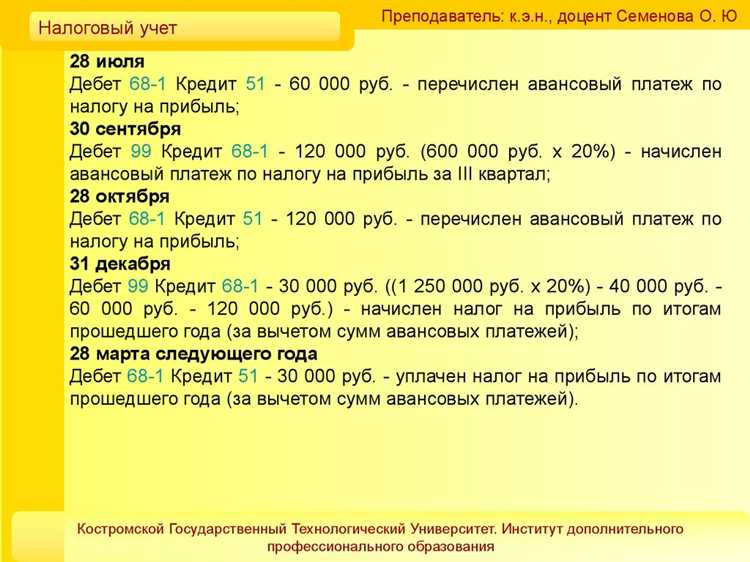 Ответственность за нарушение правил налогового периода по налогу на прибыль