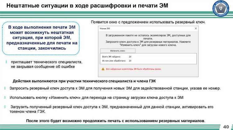 Что считается нарушением прав участников ГИА со стороны наблюдателей и экзаменаторов