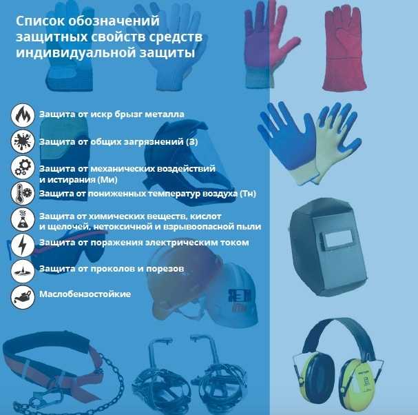 Влияние несоблюдения правил стирки и ухода на защитные характеристики одежды