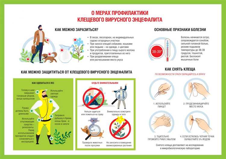 Причины неправильного выбора защитной одежды для конкретных условий труда