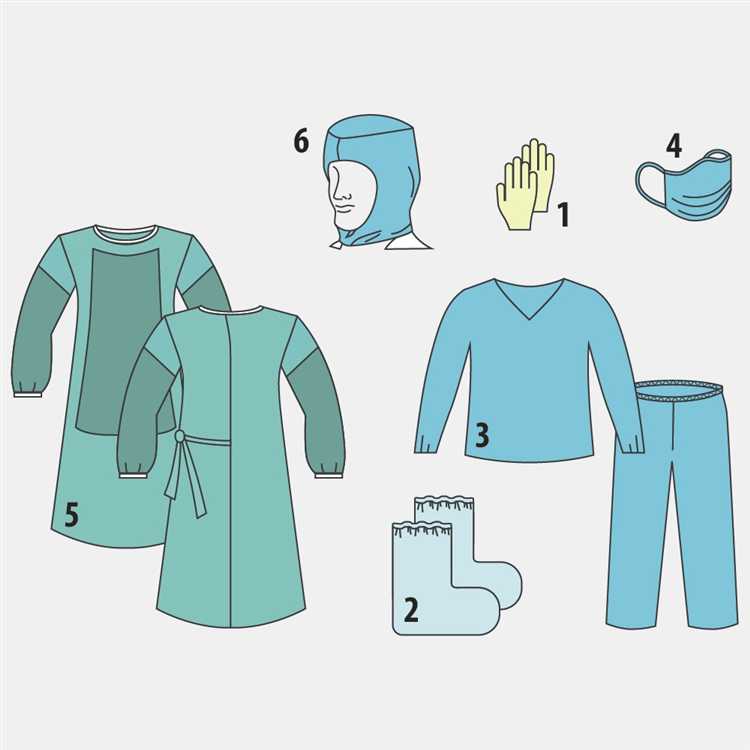 Влияние нарушения правил хранения защитной одежды на её состояние