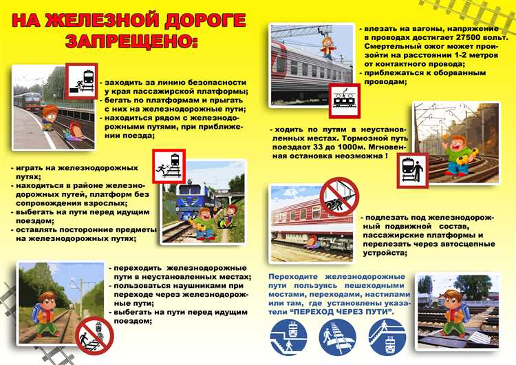 Сбой систем сигнализации и управления движением поездов