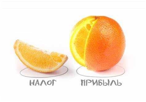 Что является объектом налогообложения налогом на прибыль