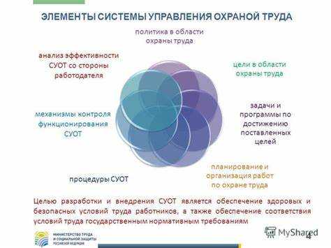 Роль и значение трудовых процессов в системе управления охраной труда