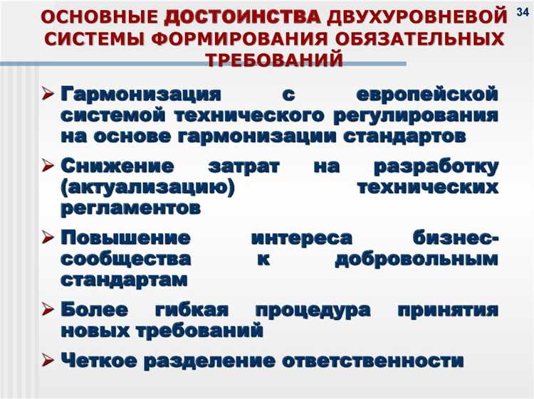 Влияние международных норм на объекты технического регулирования