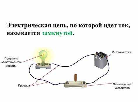 Методы измерения электрических величин в силовых цепях