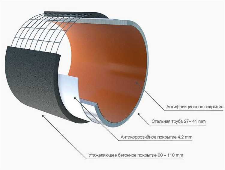 Применение усиленной изоляции в медицинских технических устройствах