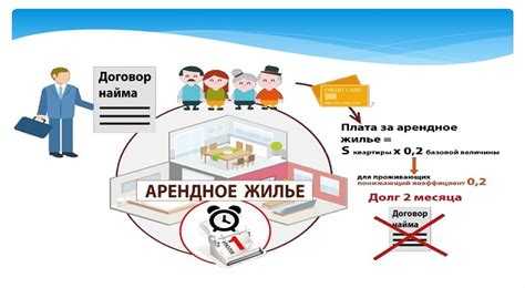 Роль жилищных условий в обосновании социального найма