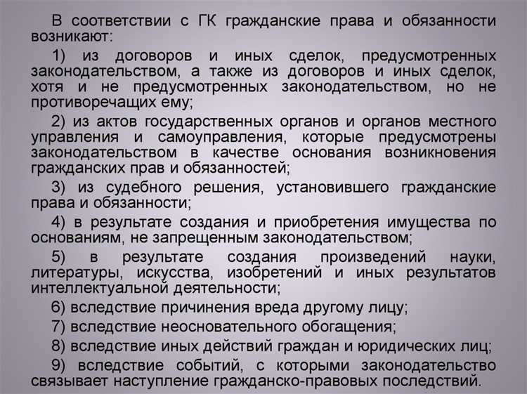 Когда наступают условия прекращения обязательства