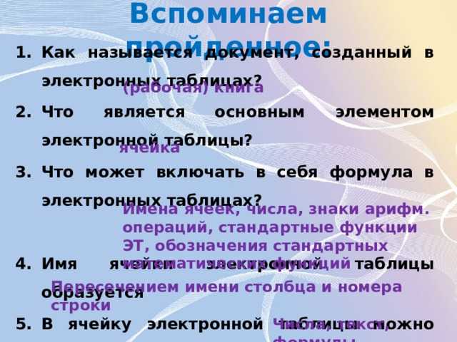 Риски и проблемы при неправильном определении ключевого элемента