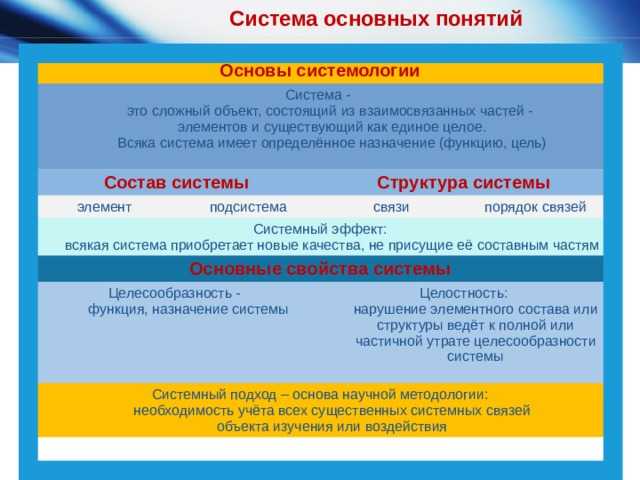 Влияние ключевого элемента на распределение ресурсов в управлении