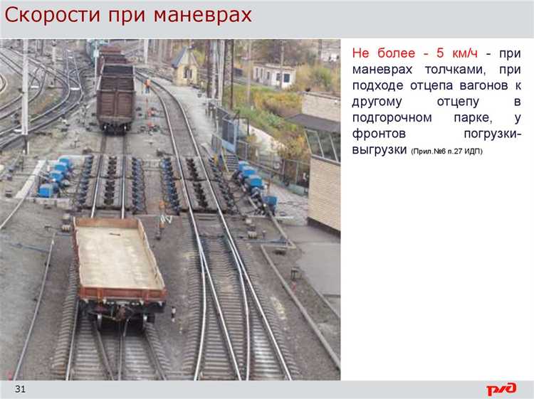 Принципы распределения пропускной способности железнодорожной линии
