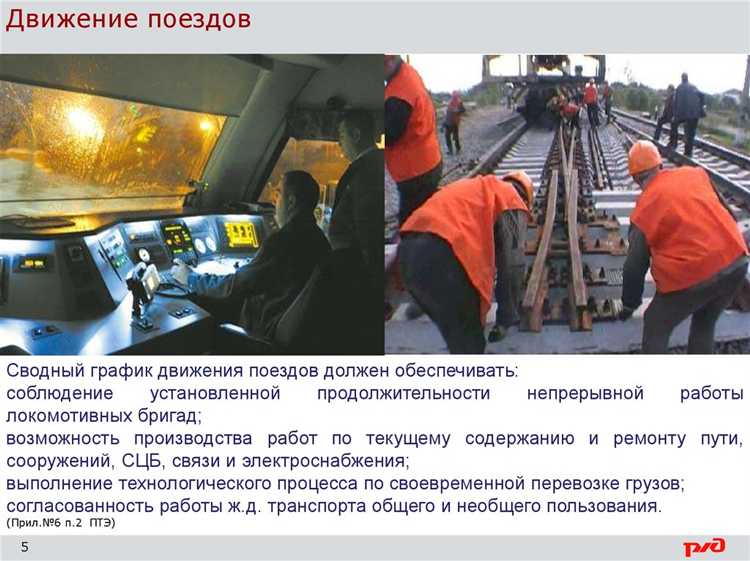 Виды сигнализации и их значение для управления движением поездов