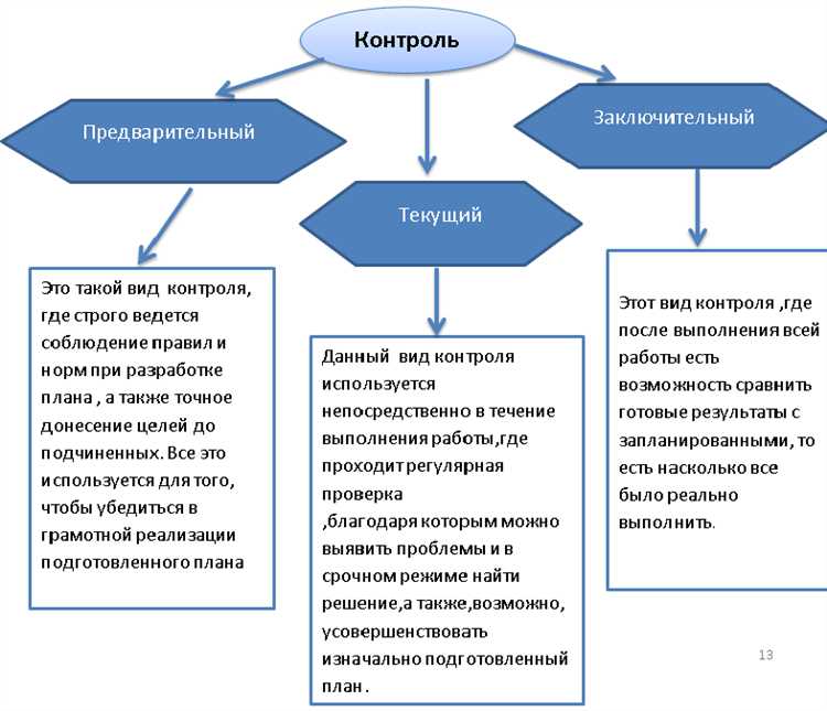 Роль критериев оценки в обеспечении стабильного результата