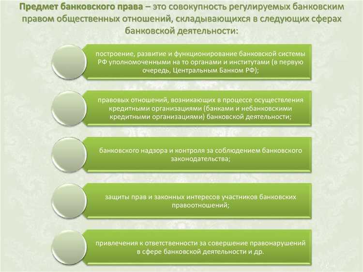 Роль банковских лицензий и требования к их получению
