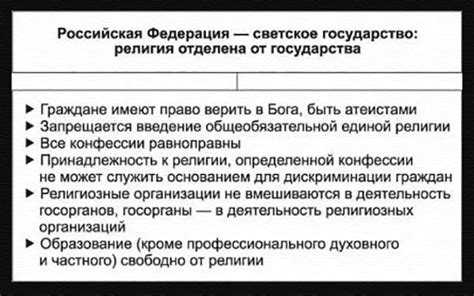 Нейтральность государства при регулировании религиозных организаций