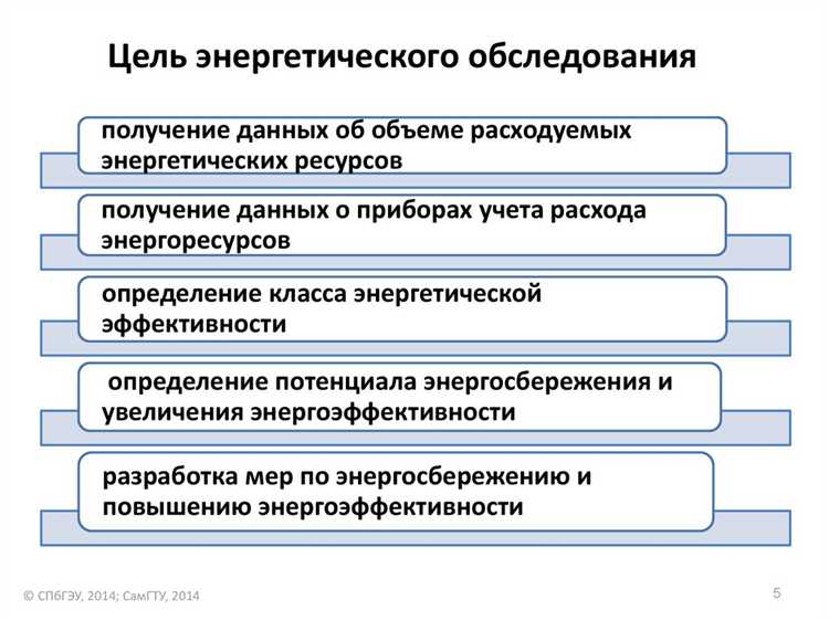 Какие изменения можно внести на основе полученных данных